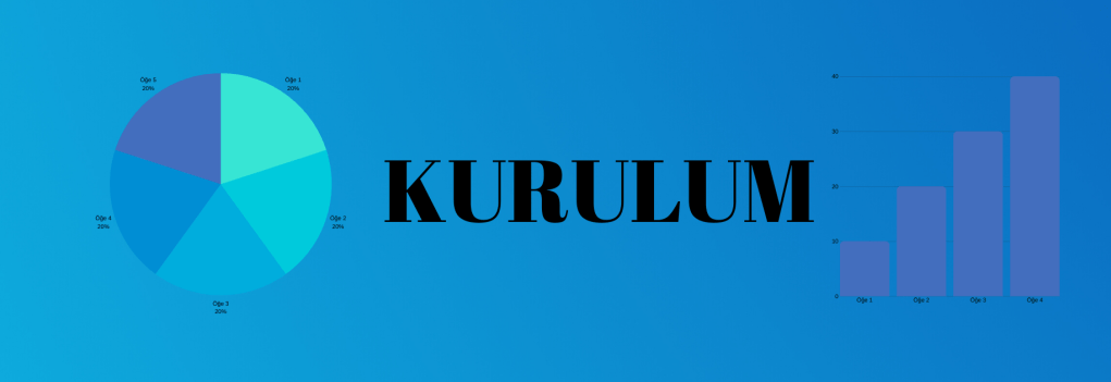 Kurulum